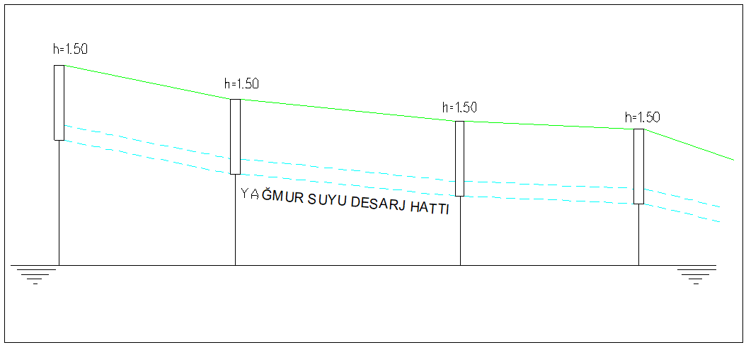 Tarihte Yağmur Suyu Deşarj Sistemleri - 7
