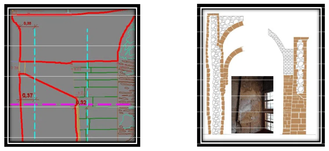Sivas Divriği Ulu Camii Ve Darüşşifası Matematik Modellemesi ve Sonuçların Değerlendirilmesi - 29