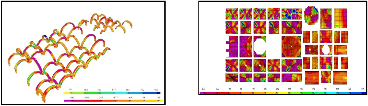 Sivas Divriği Ulu Camii Ve Darüşşifası Matematik Modellemesi ve Sonuçların Değerlendirilmesi - 17