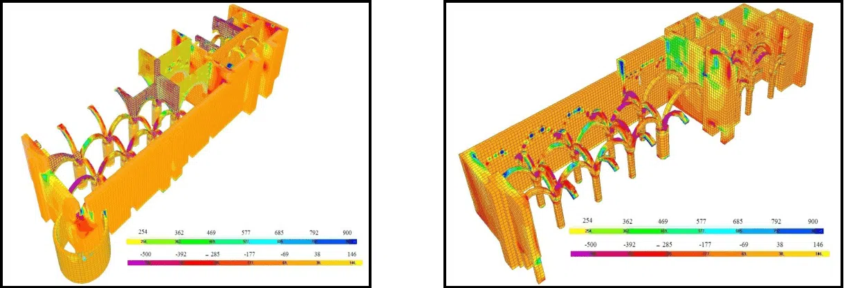 Sivas Divriği Ulu Camii Ve Darüşşifası Matematik Modellemesi ve Sonuçların Değerlendirilmesi - 19