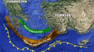 Akdeniz Aktif Fayları: Türkiye'nin Güney Sınırı