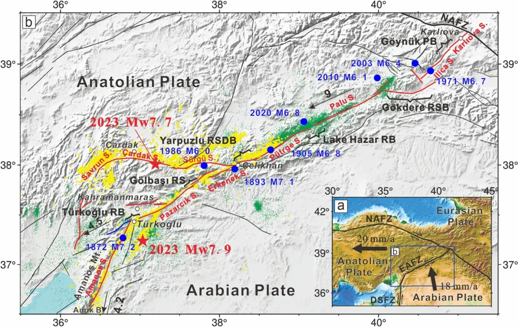 Doğu Anadolu Fay Hattı: Arap-Avrasya Tektonik Çarpışması