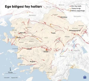 Ege Bölgesi Fayları: Kompleks Bir Tektonik Ağ