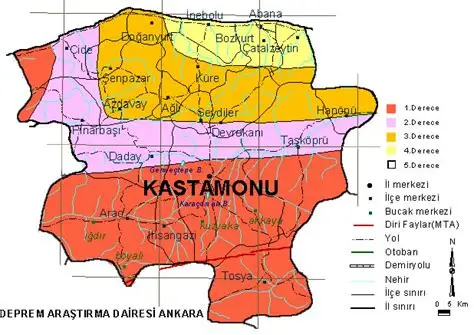 Kastamonu Deprem Riski: Kuzey Anadolu Fayı ve Şehrin Geleceği