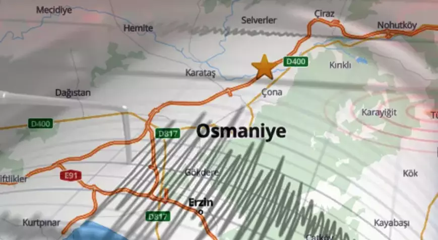 Osmaniye Deprem Riski: Bölgesel Gerçekler ve Yapı Güvenliği
