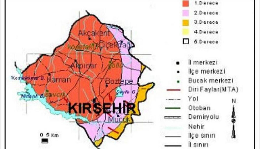 Kırşehir Deprem Riski: Orta Anadolu'nun Sismik Analizi
