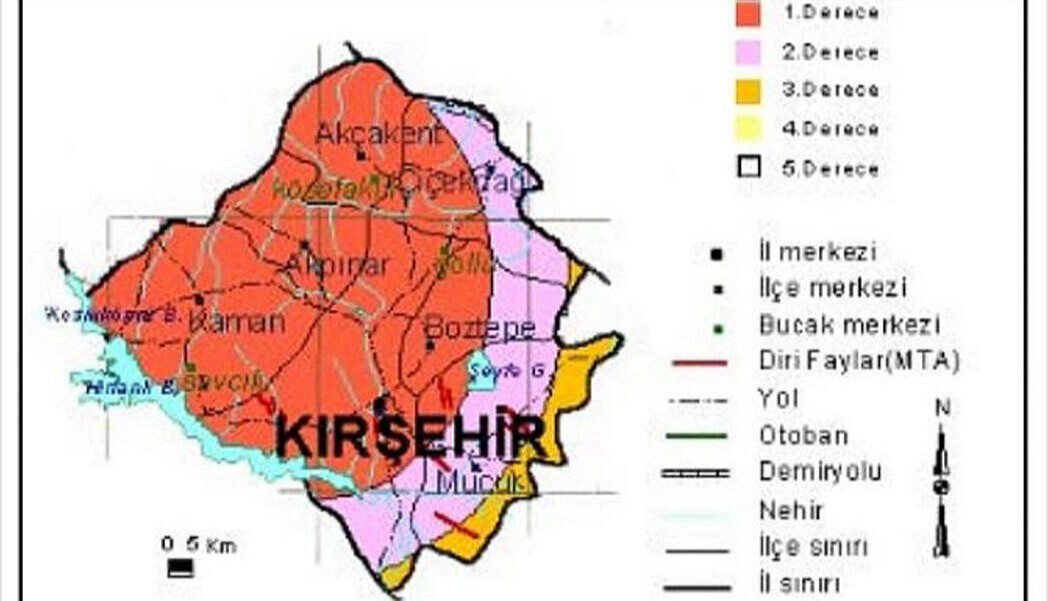 Kırşehir Deprem Riski: Orta Anadolu'nun Sismik Analizi