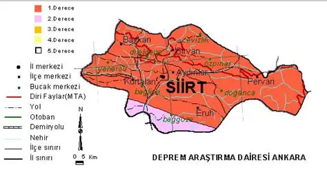 Siirt Deprem Riski ve Jeolojik Gerçekler: Güvenlik İçin Analiz